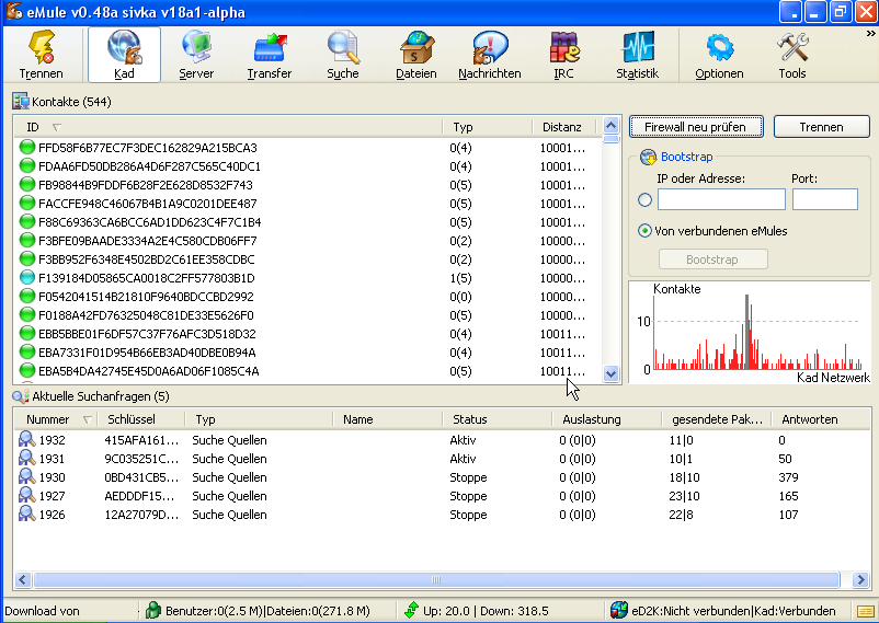 nodes emule